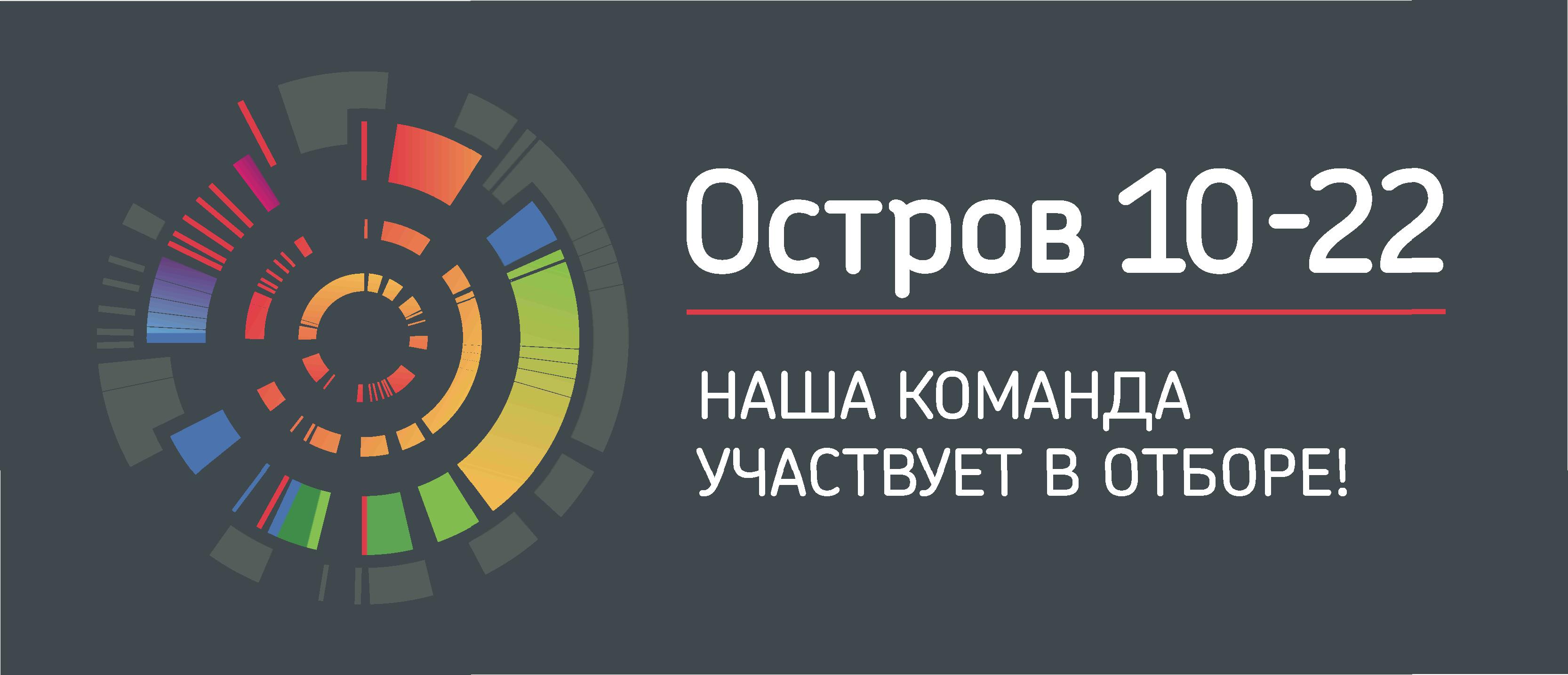 10 островов екатеринбург официальный сайт
